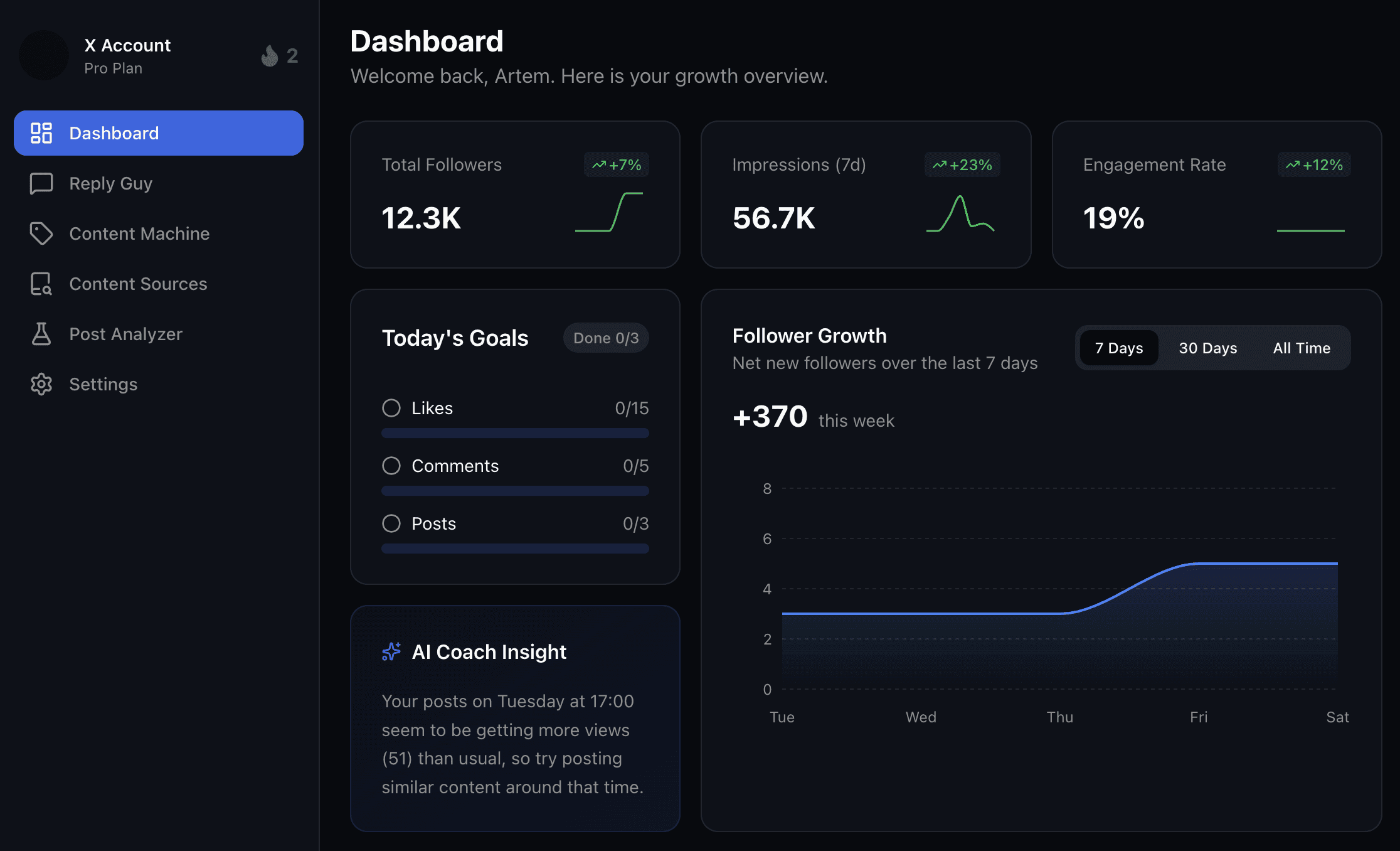Commeta Dashboard